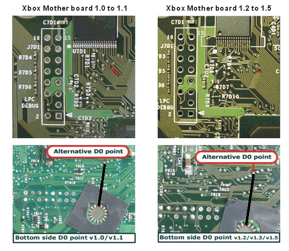 Aladdin XT Plus2 Install (Xbox Original) - RetroSix Wiki